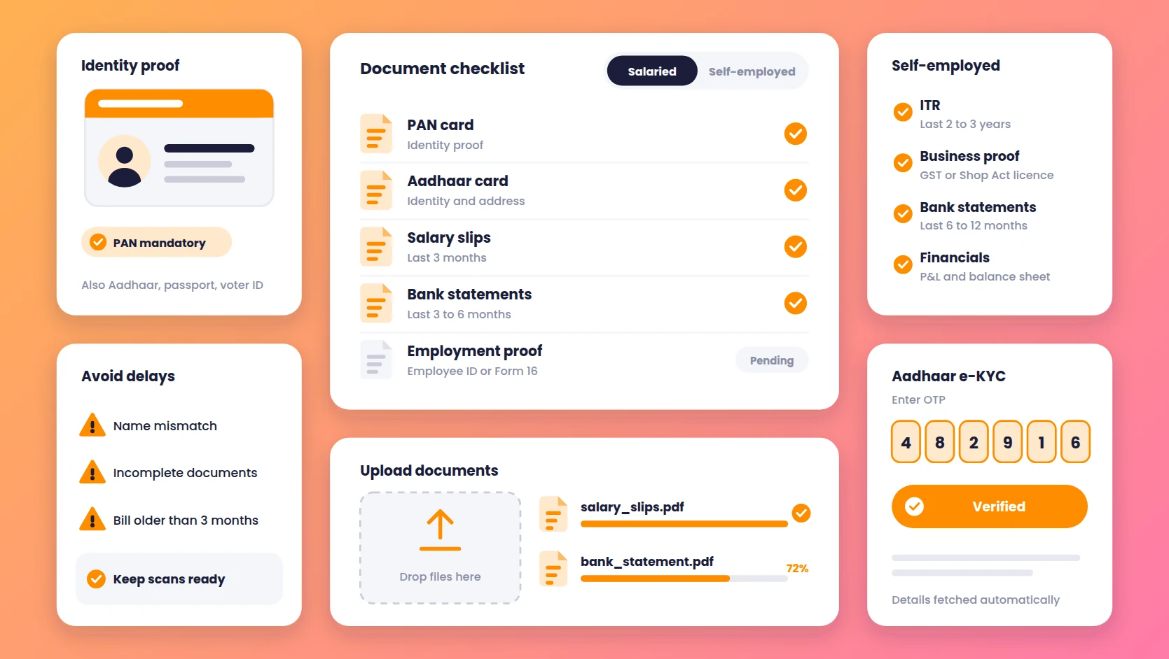 Documents Required for Personal Loan