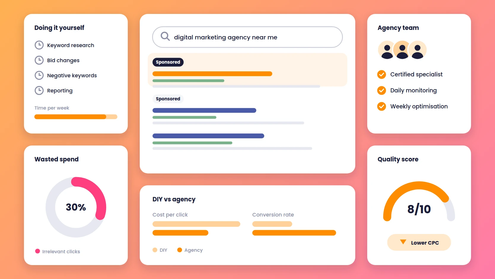 Google Ads Agency vs Doing It Yourself: What Indian Businesses Should Know