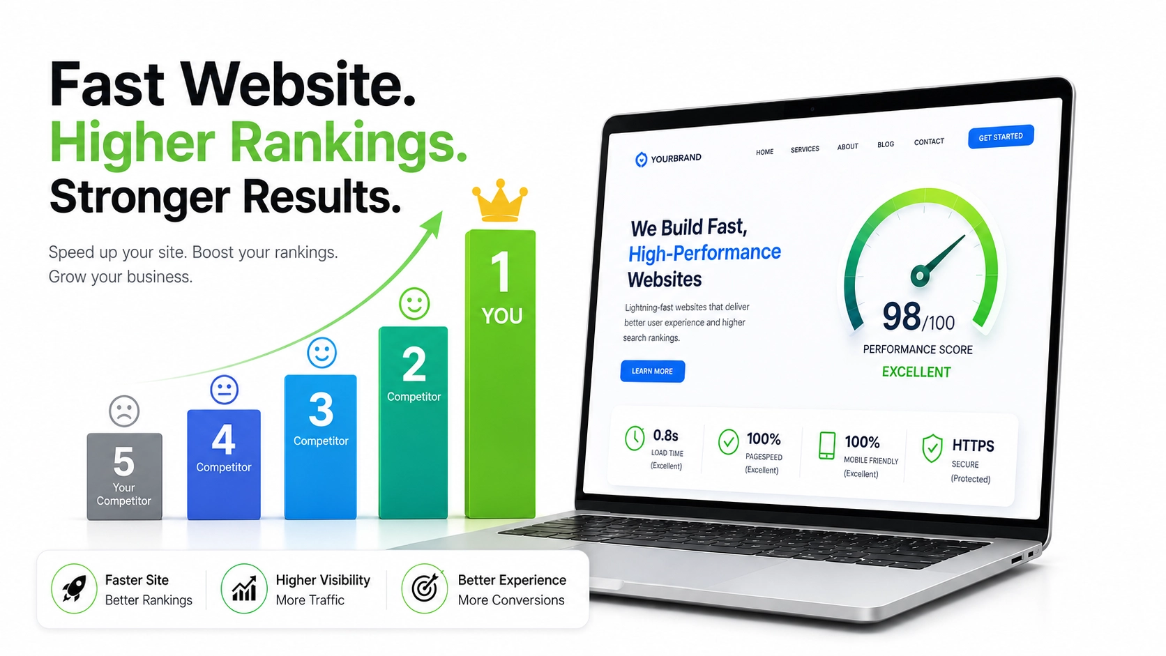 SEO and Website Building