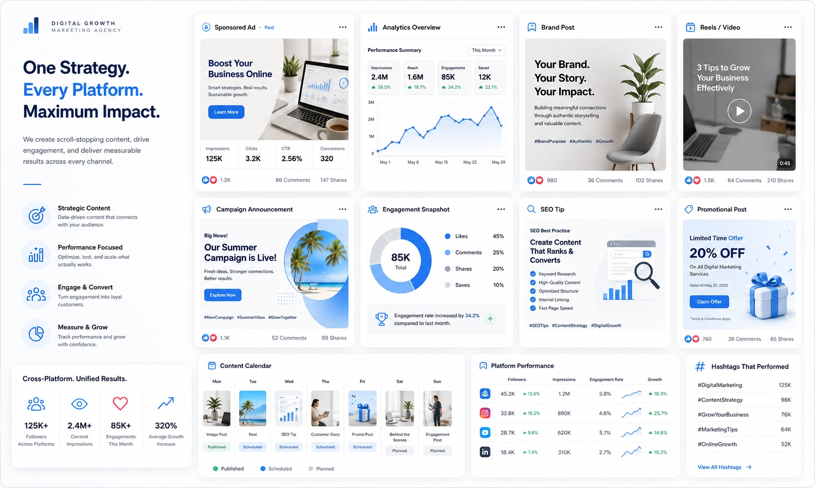 Social Media Management