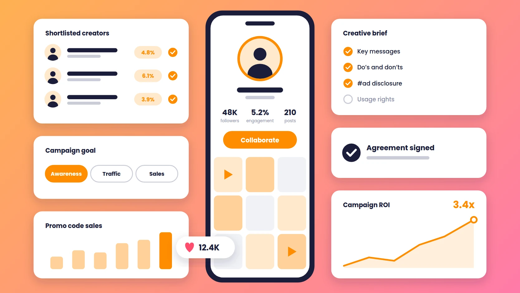 How to Hire Influencers for Brand Promotion: Complete Guide for 2026