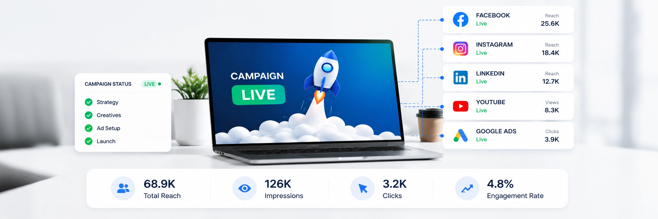 We Launch and Execute